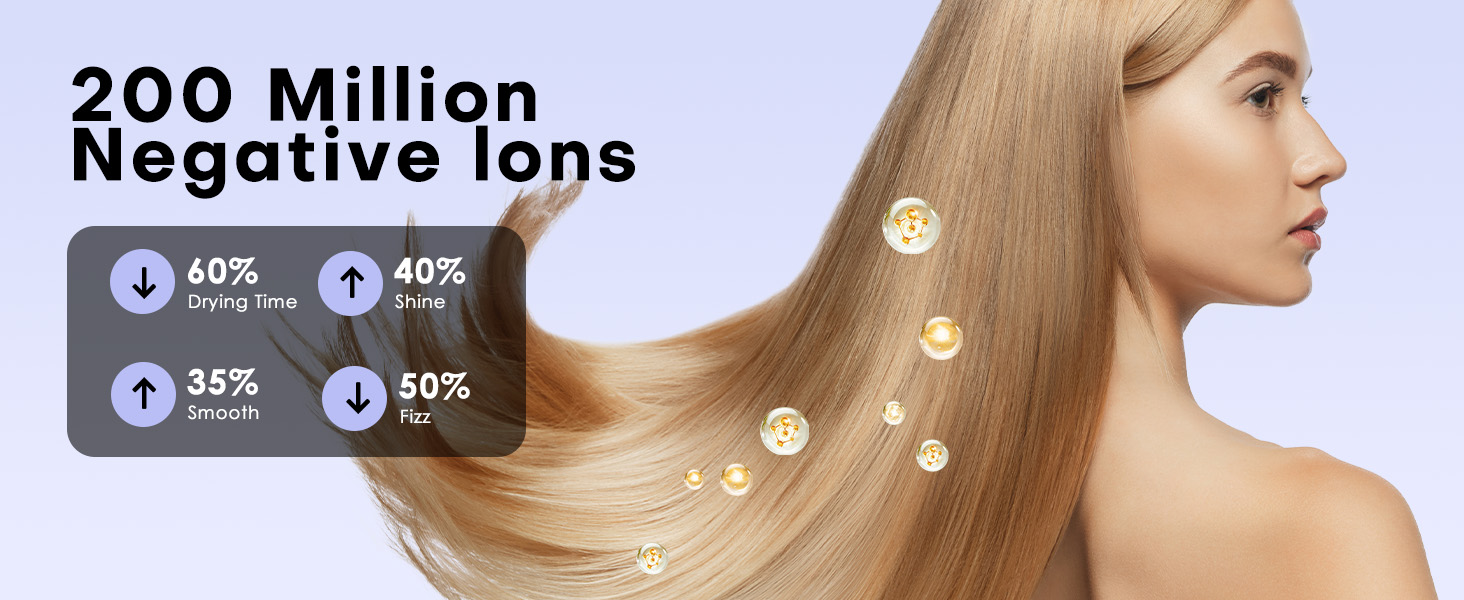 high speed hair dryer ionic hair blower