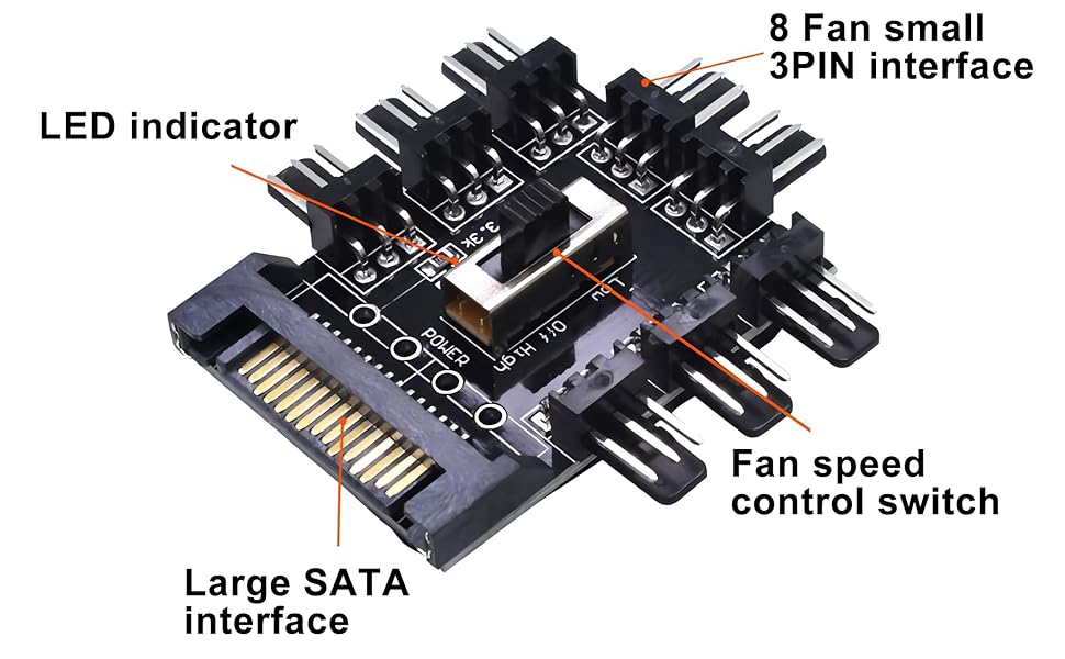 Chassis Fan Hub