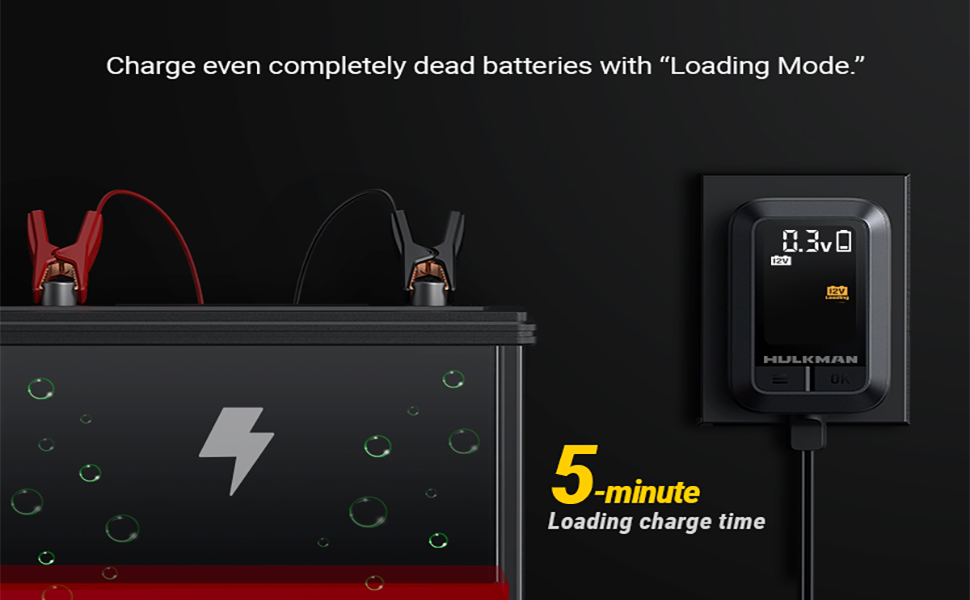 Car emergency charger