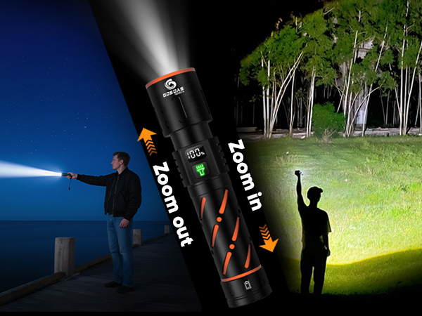 Rechargeable flashlights high lumens