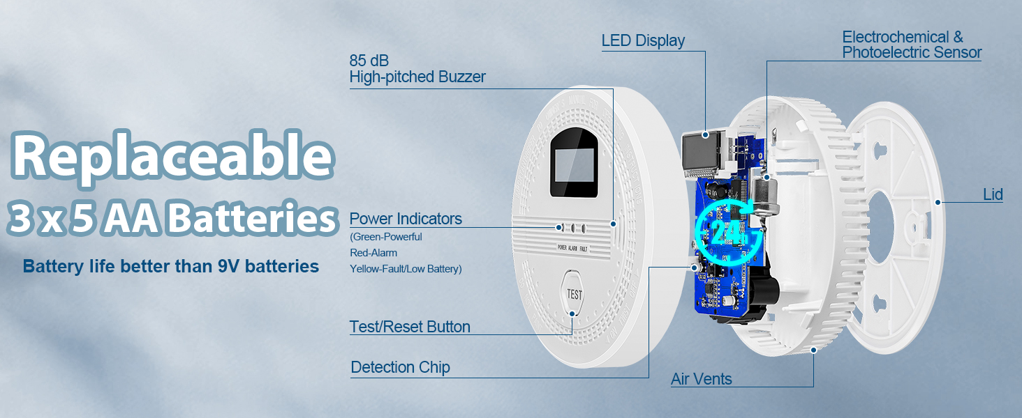 Smoke&amp;amp;CO alarm