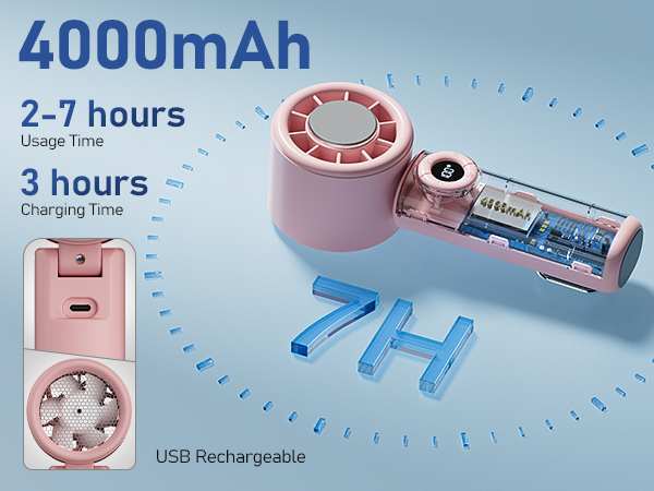 rechargeable fan