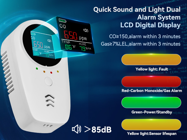 sound and light dual alarm gas detectors for home natural gas