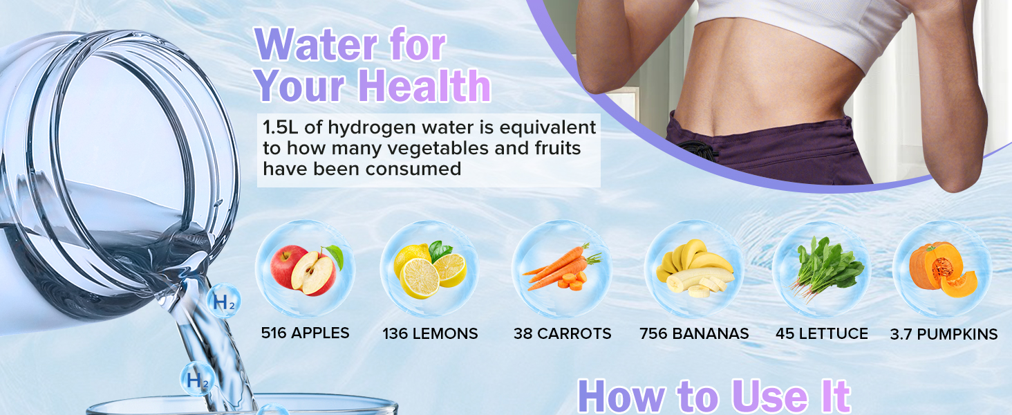 Hydrogen Water Bottle