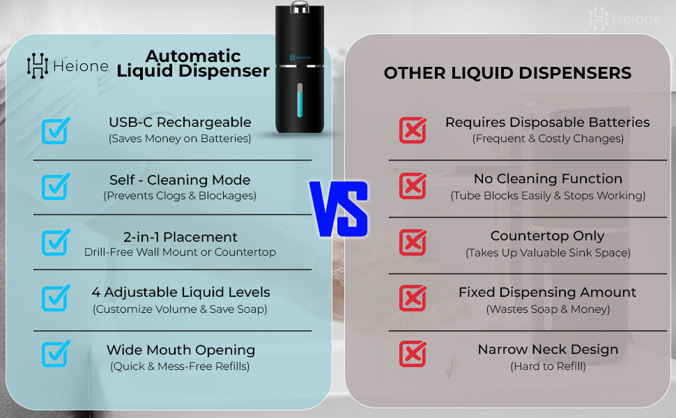 Liquid Dispenser - Black - 2