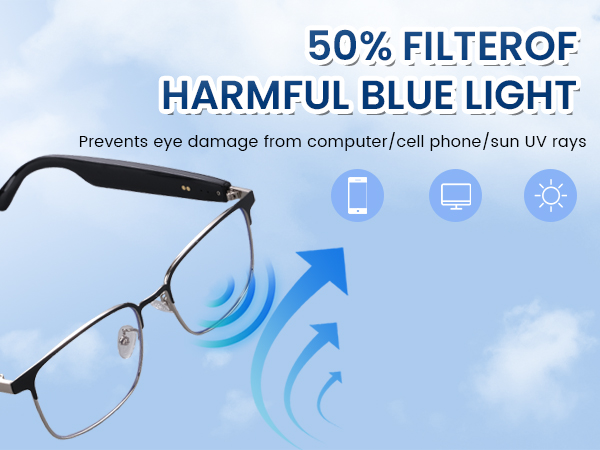 smart glasses;smart glasses for women;bluetooth glasses;smart glasses for men;ai meta glasses;