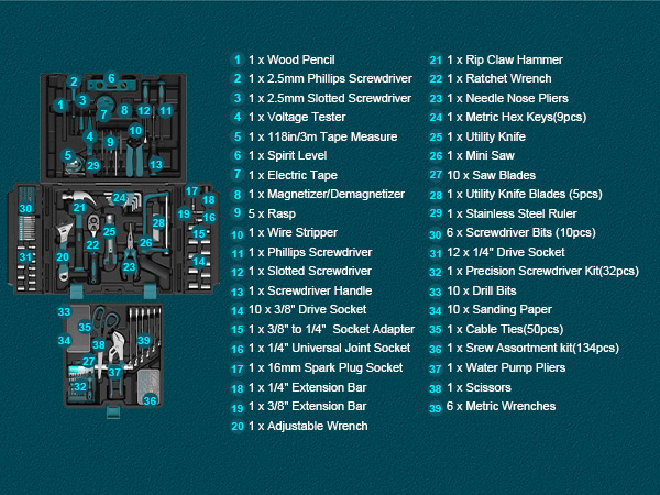 basic tool kit for home