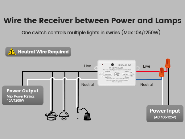 wireless light switch and receiver kit