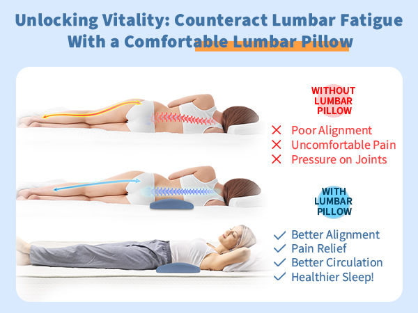 Lumbar Support Pillow for Bed
