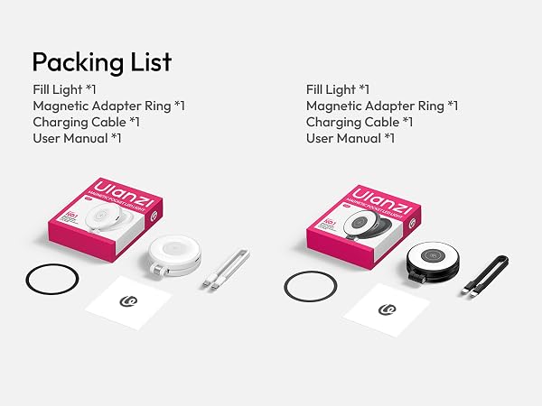 Text reads 'Packing List Fill Light *1, Magnetic Adapter Ring *1, User Guide *1'. Image shows two versions of product package contents with ring adapters, user guides, and fill light components.