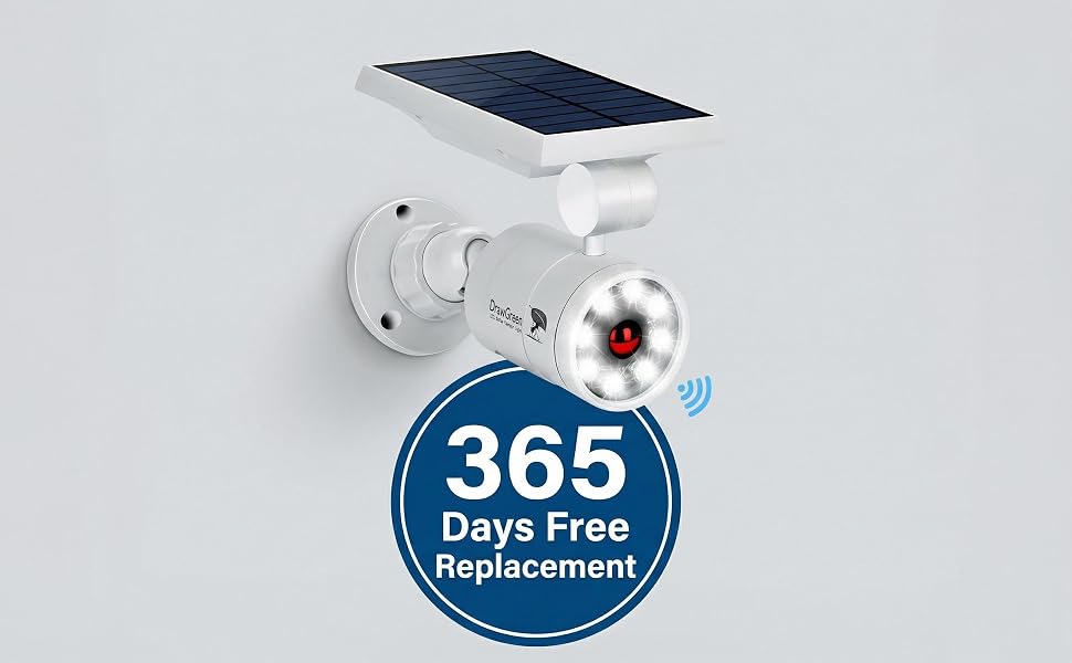 0-RISK Purchases. 365-DAY 100% FREE replacement.