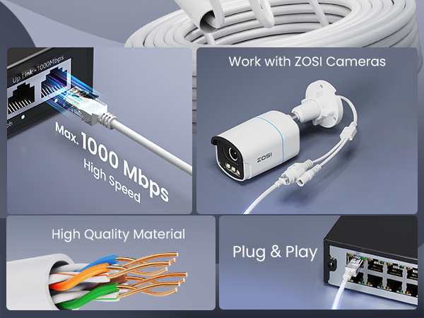 ZOSI 100ft Cat5e Ethernet Cable
