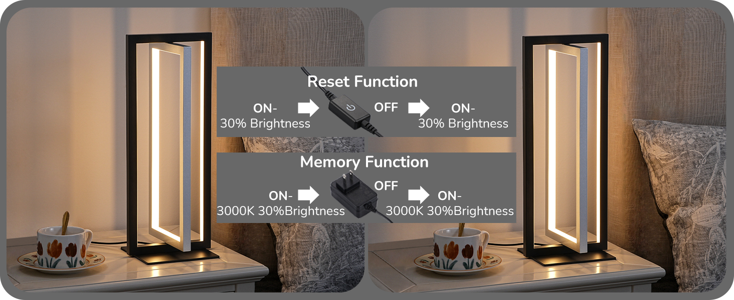 Reset Function LED Table Lamp