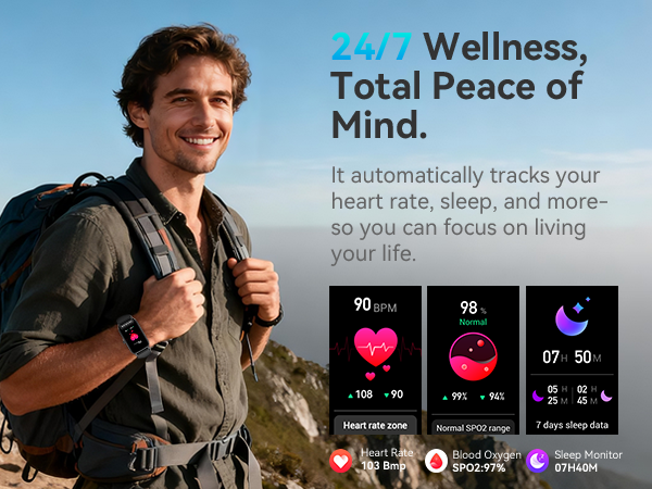 ALL DAY ACTIVITY TRACKING
