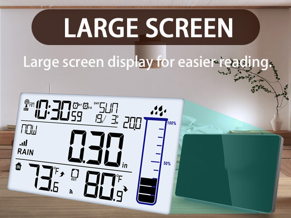  Multifunction Rain Gauge