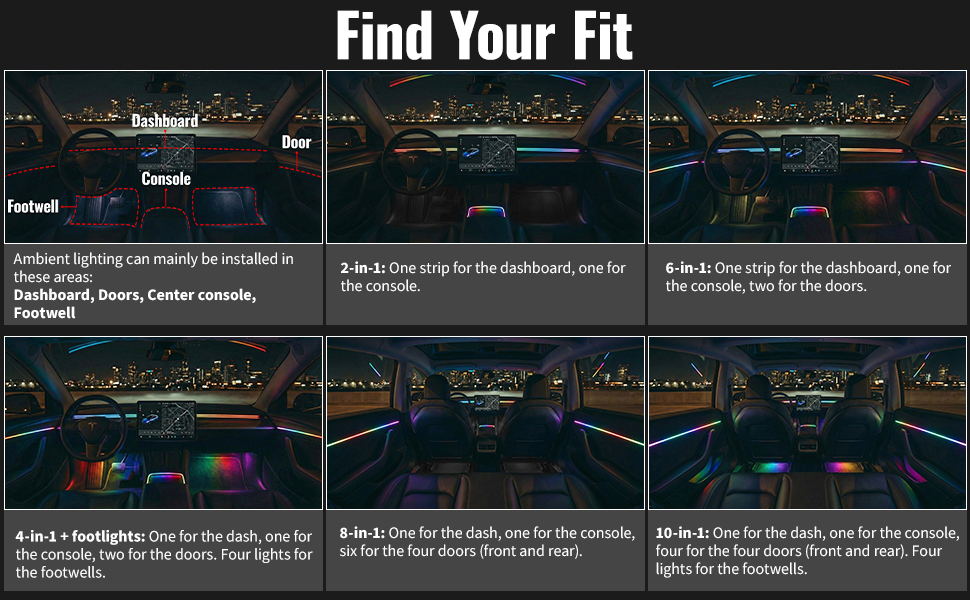How to choose different size?