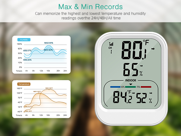 Digital Thermometer Hygrometer, Wireless Indoor Outdoor Thermometer