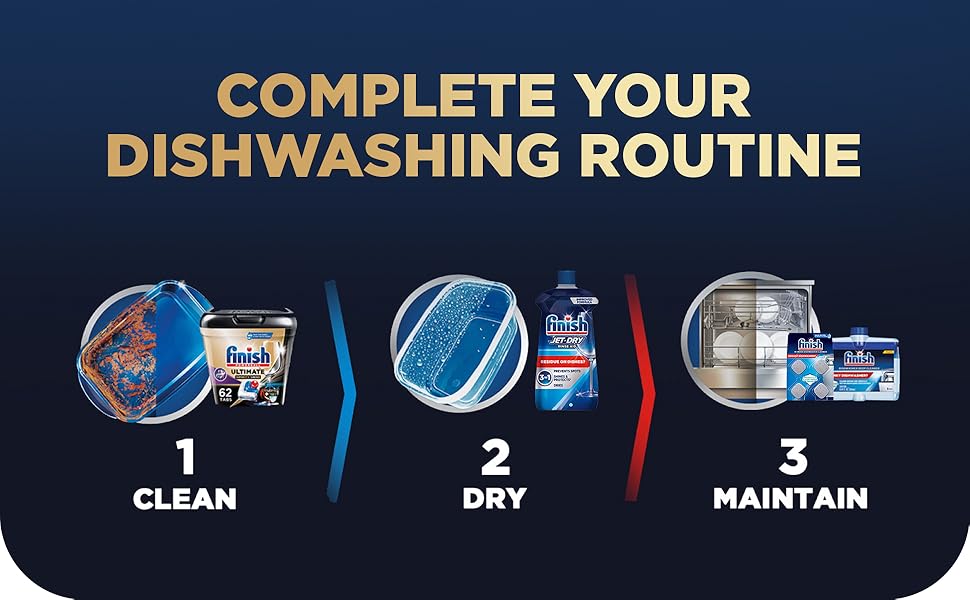 ecover dishwasher tablets dirty labs dishwasher detergent dish pods for dishwasher dish washer liqui