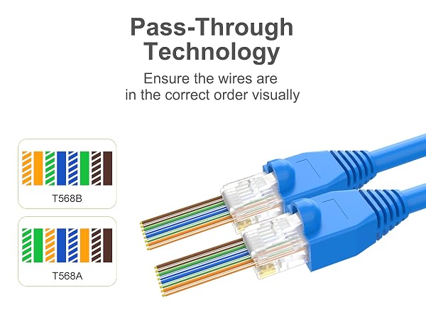 pass through