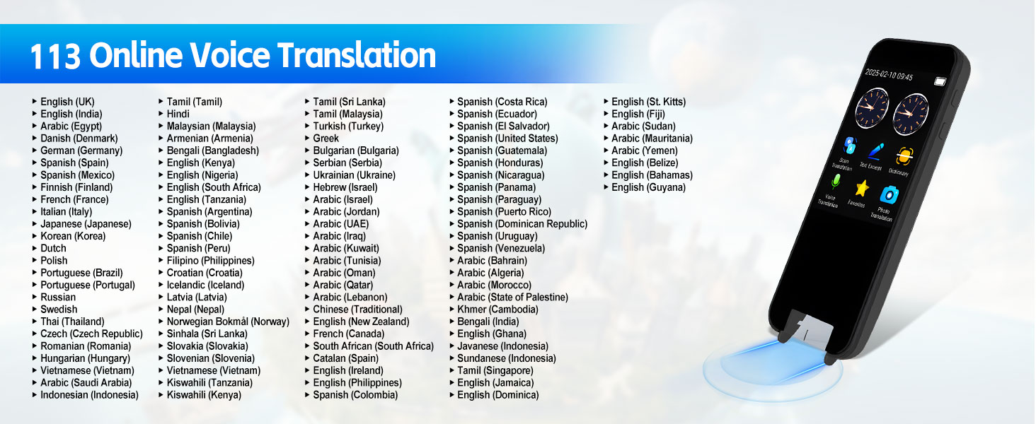 Scan Language Translator