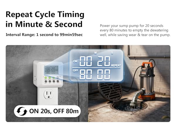 Cycle Timing in Minute&amp;amp;Second