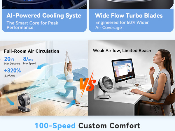 desk fan for office