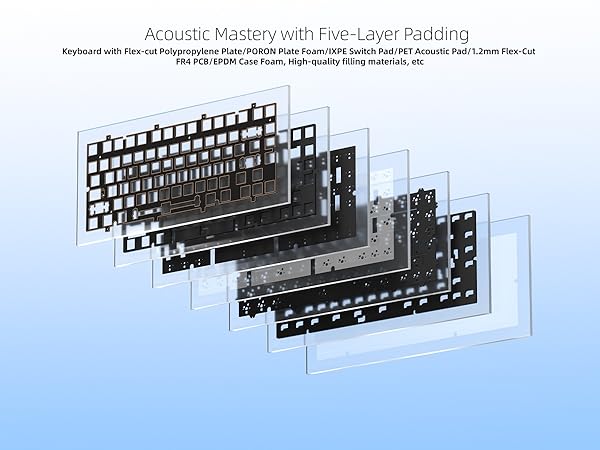 Keyboard 75%, Wireless Custom Mechanical Keyboard Rapid Trigger Hall Effect Magnetic Switch