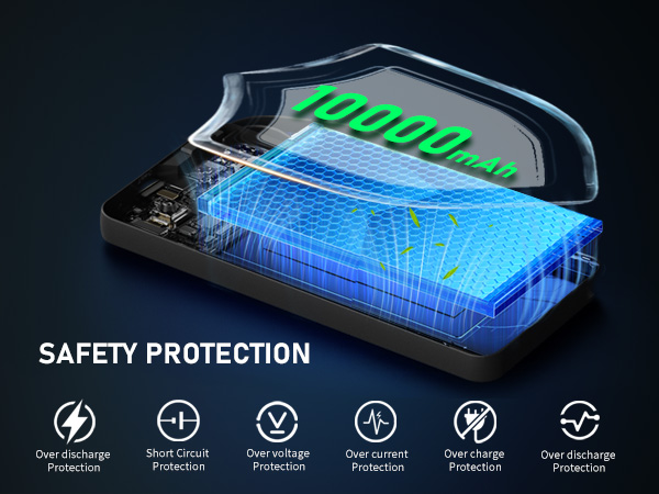 Six-Layer Protection charging bank