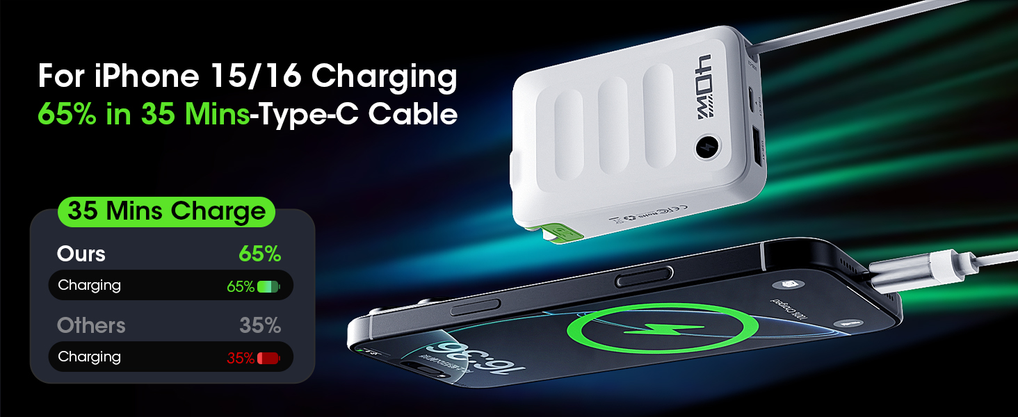 multi usb c charger block