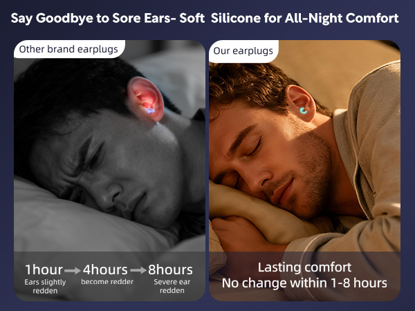 Say Goodbye to Sore Ears- Soft Silicone for All-Night Comfort