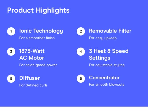 Product highlights