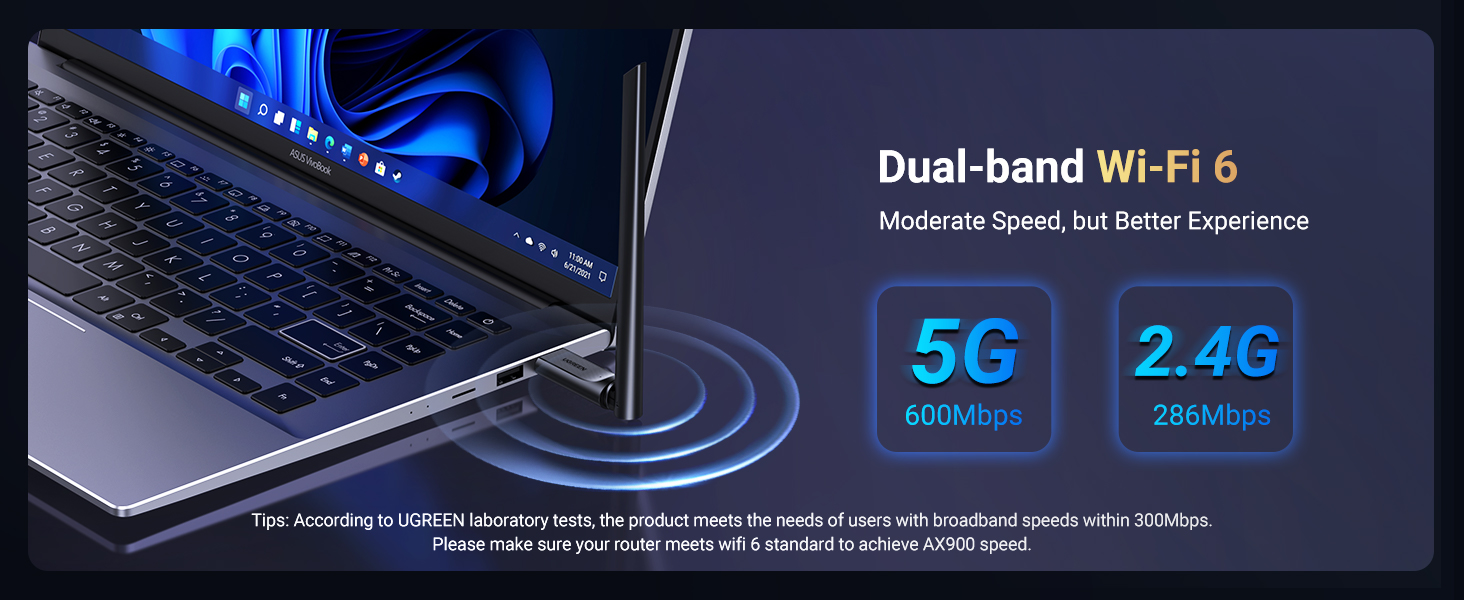 wifi adapter computer network adapter high gain dual antennas wifi to ethernet gaming 5GHz 2.4GHz