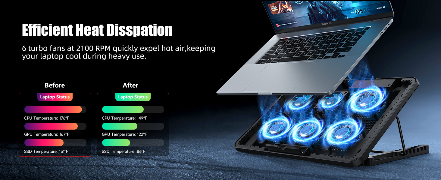 Laptop Cooling Pad F5-02