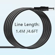 1.5m Wire