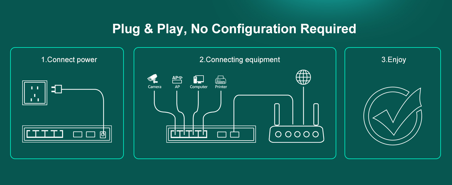 8-port PoE Switch Gigabit Unmanaged with 2 uplink port