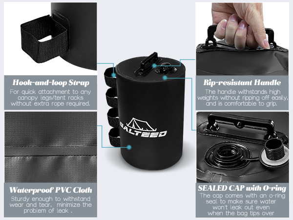 canopy weights