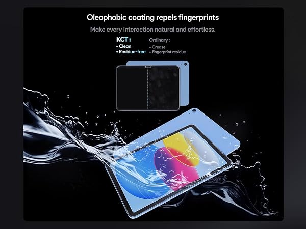hydrophobic and oleophobic