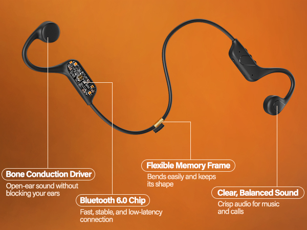 Flexible memory titanium bone conduction wireless headphones driver