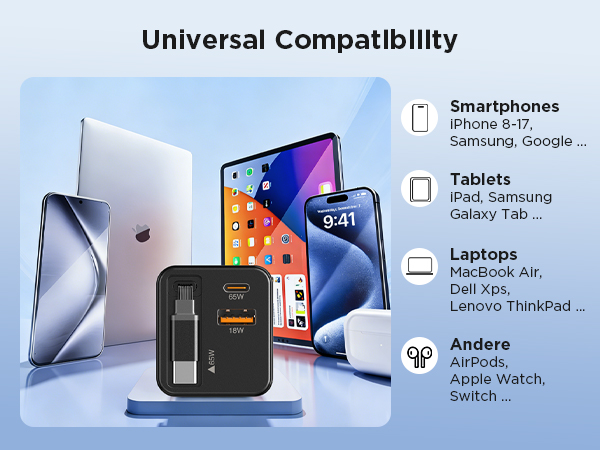 65W Retractable Wall Charger, USB C Charger Block Built-in Type C Cable &amp;amp; Dual Port