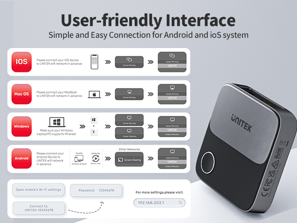 HDMI Wireless Display Dongle Adapter