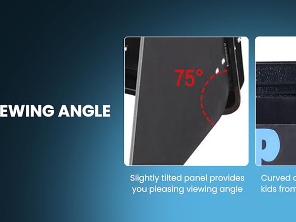Perfect Viewing Angle