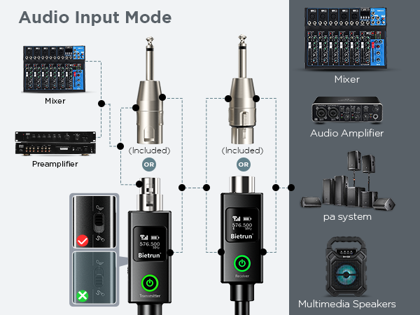 XLR Microphone wireless microphone audio transmitter and receiver wireless microphones systems