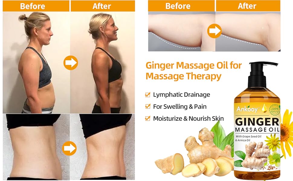 ginger oil Lymphatic Drainage