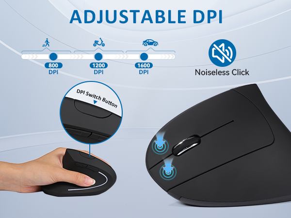 Left handed mouse