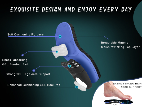 Plantar Fasciitis Insoles
