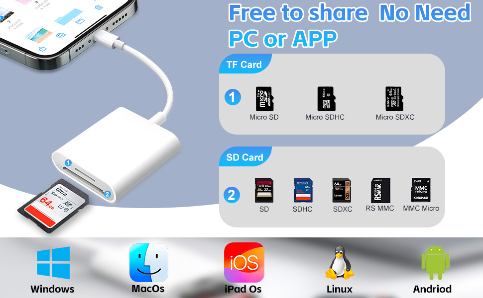 SD Memory Card Adapter