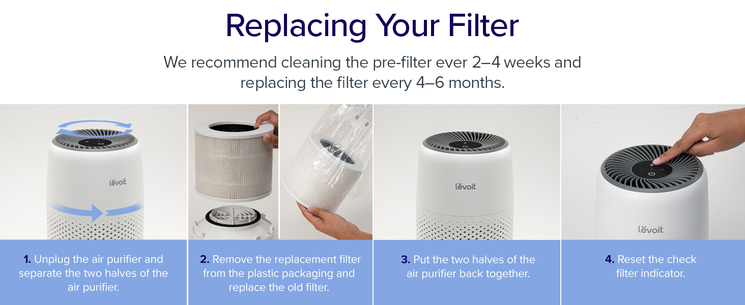 replace your filter