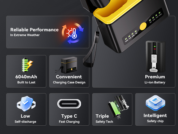 UPGRADED RING BATTERY CHARGING CASE