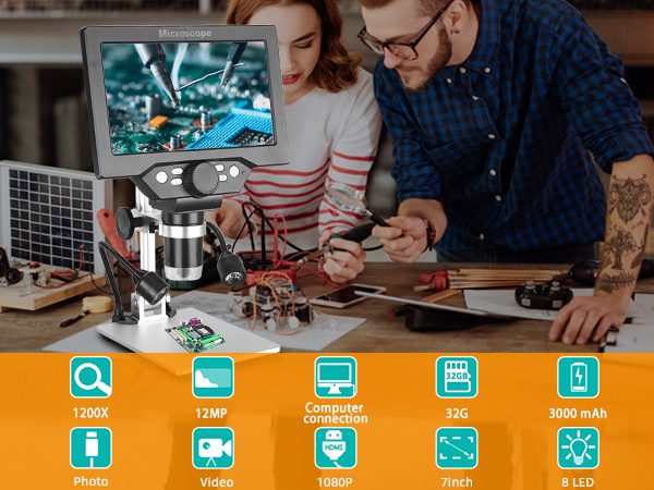 Microscope for Coins