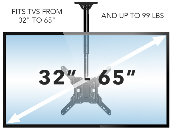 TV Compatibility